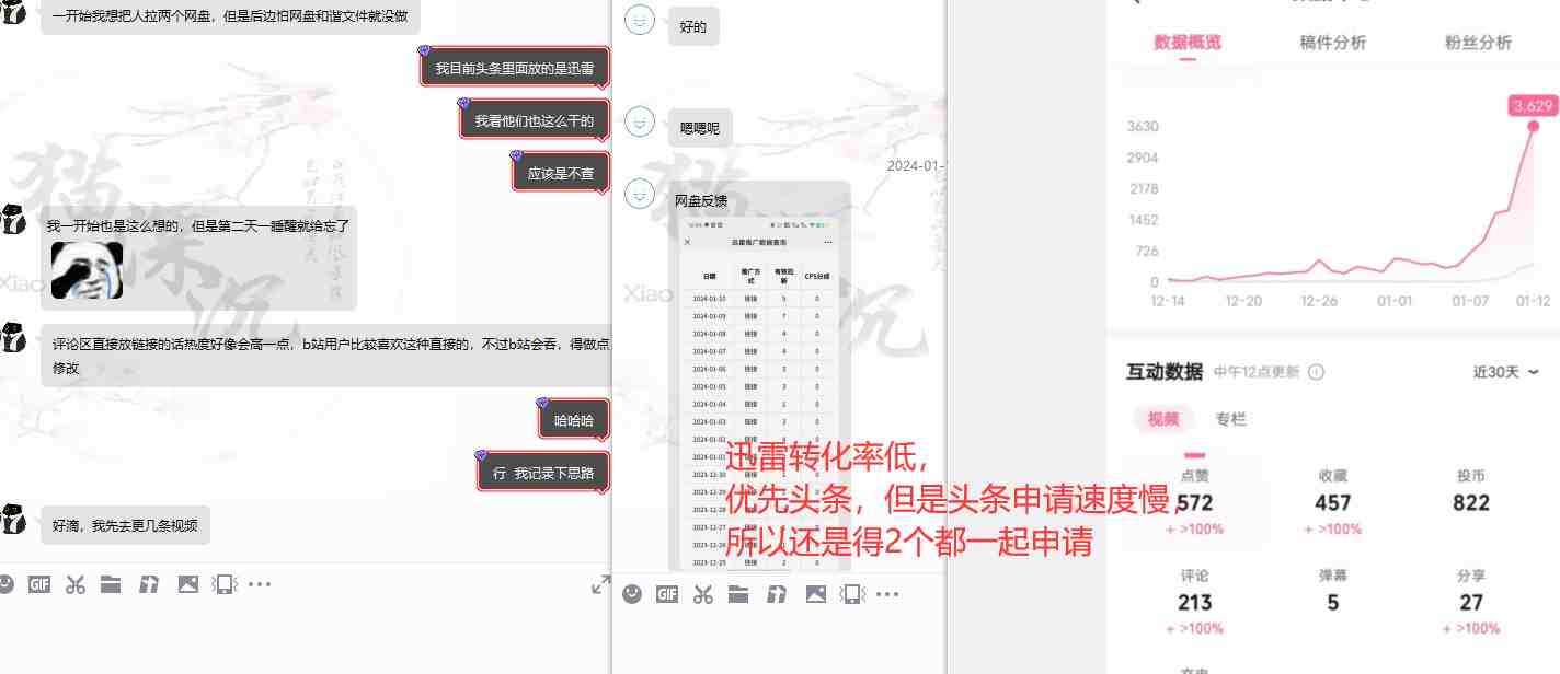 网盘拉新_实战系列,小白单月破5K(v3.0版保姆级教程) 网盘拉新_实战系列,小白单月破5K(v3.0版保姆级教程)
