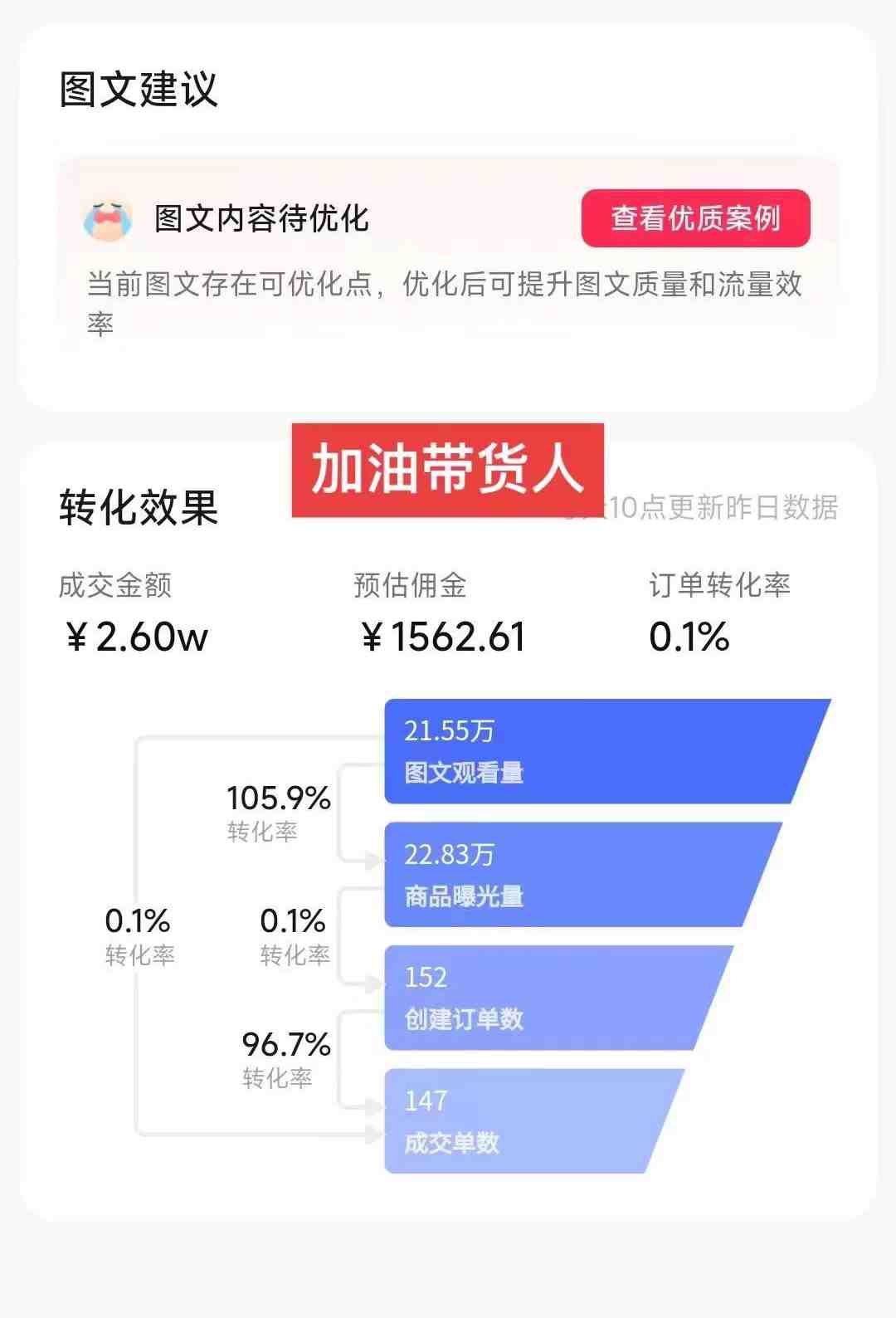 2024图文带货新趋势:从零到日入500+ 只需三天,破播放技术大揭秘! 2024图文带货新趋势:从零到日入500+ 只需三天,破播放技术大揭秘!