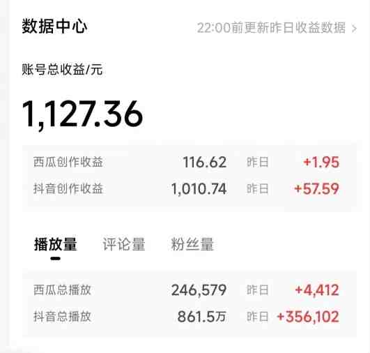 一天收入2000+，最新中视频创新玩法，用AI科技一键改唱影解说刷爆流量收益