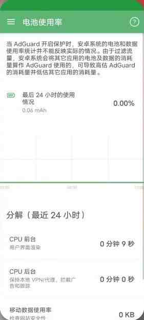 AdGuard v4.0.826 解锁版 (最受欢迎的手机广告拦截程序) AdGuard v4.0.826 解锁版 (最受欢迎的手机广告拦截程序)