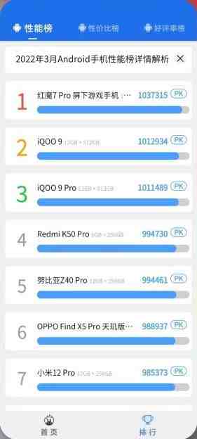 安兔兔 v10.0.9 修改版 (手机跑分硬件分析测试软件) 安兔兔 v10.0.9 修改版 (手机跑分硬件分析测试软件)