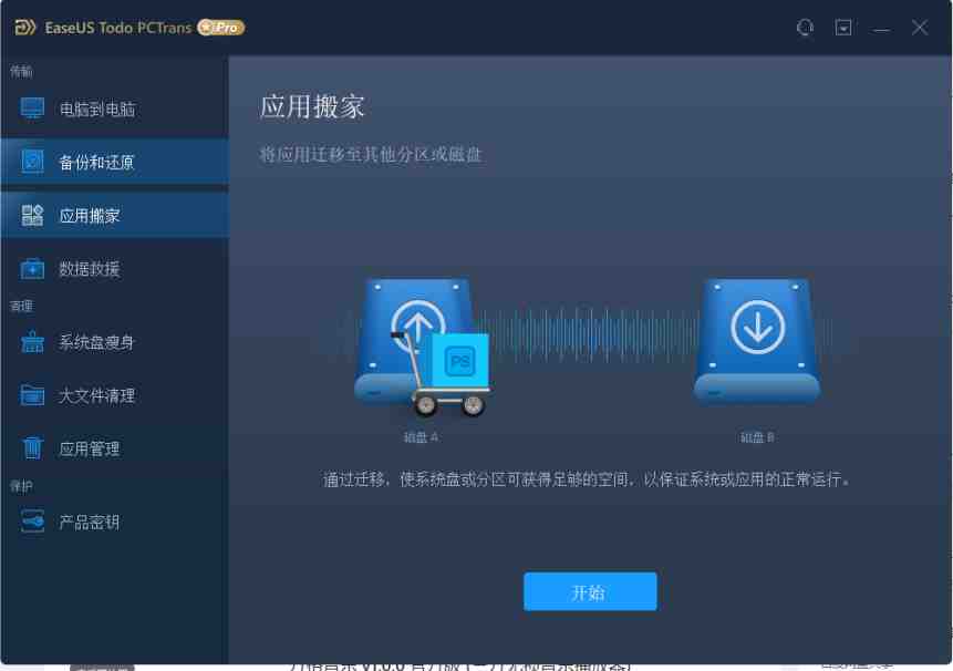EaseUS Todo PCTrans Technician v13.9 激活版（数据迁移工具）