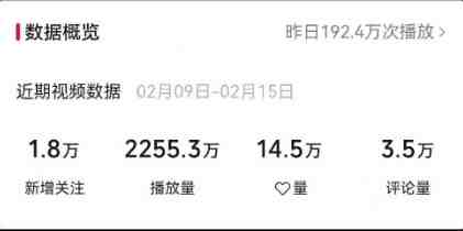 视频号最新100%原创玩法,收益稳定,单日收益1000+,小白专属 视频号最新100%原创玩法,收益稳定,单日收益1000+,小白专属