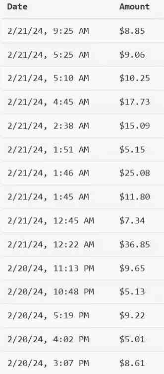 YouTube分享视频赚收益!5刀即可提现,实操7天到账7百刀 YouTube分享视频赚收益!5刀即可提现,实操7天到账7百刀