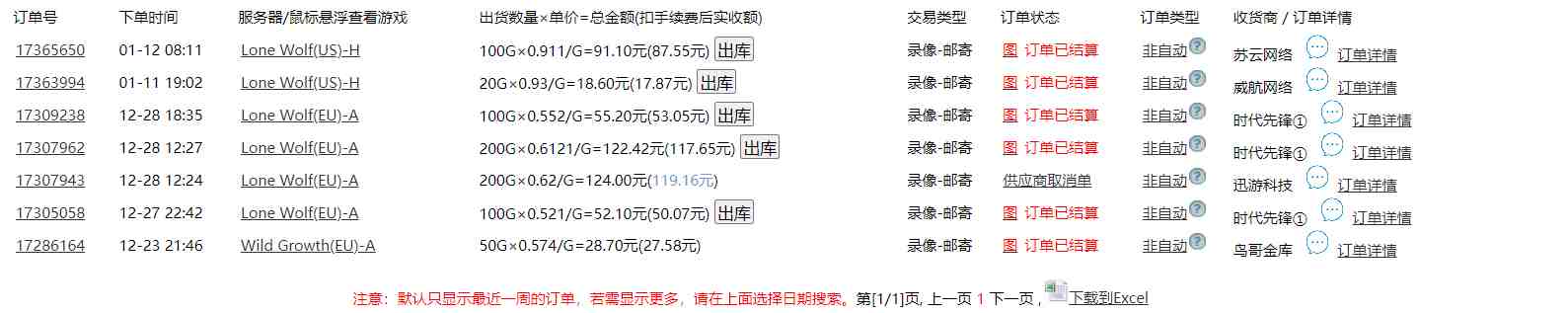 全网首发魔兽世界美服全自动打金搬砖,日入1000+,简单好操作,保姆级教学 全网首发魔兽世界美服全自动打金搬砖,日入1000+,简单好操作,保姆级教学