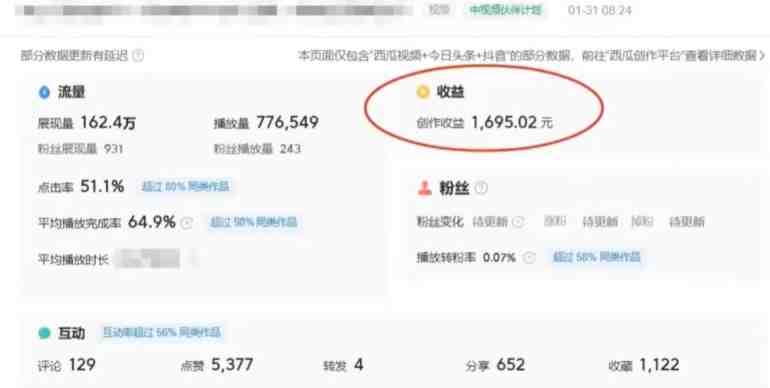 利用Acestudio改编歌曲,切入主题引起共鸣,刷爆评论区,条条爆款,日入2000+ 利用Acestudio改编歌曲,切入主题引起共鸣,刷爆评论区,条条爆款,日入2000+