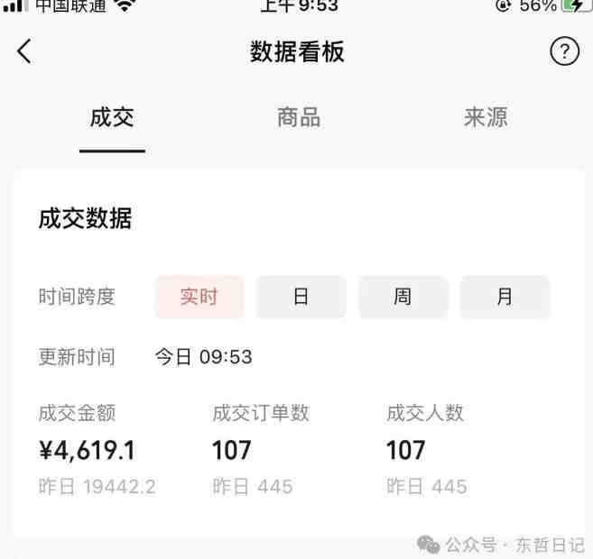 东哲日记·萌宠短视频带货,2天佣金9000+ 东哲日记·萌宠短视频带货,2天佣金9000+