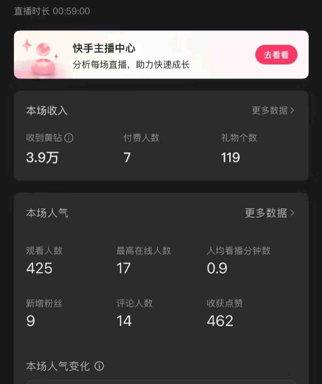 快手直播短剧最新玩法,强开磁力巨星挂小铃铛变现,小白轻松操作日入1000+ 快手直播短剧最新玩法,强开磁力巨星挂小铃铛变现,小白轻松操作日入1000+