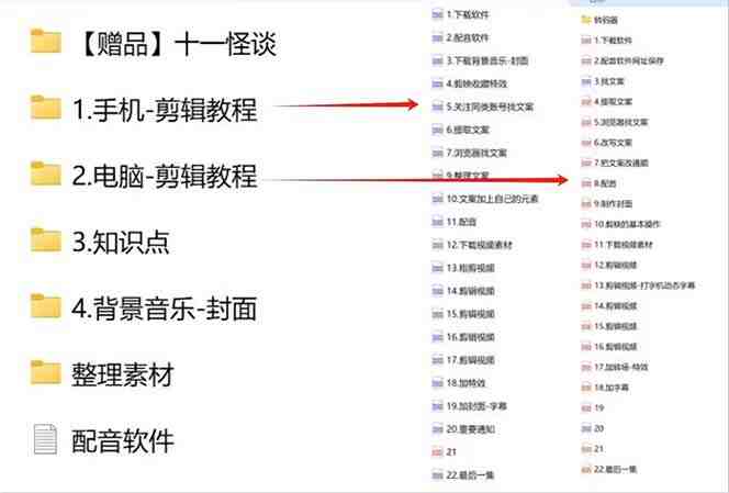 奇闻异事怪谈完整教程,可做中视频,播放量超高,点赞巨给力(教程+素材) 奇闻异事怪谈完整教程,可做中视频,播放量超高,点赞巨给力(教程+素材)