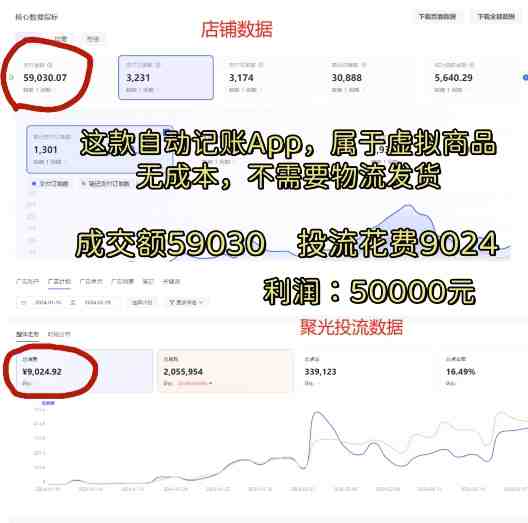 小红书蓝海小众项目,自动记账快捷指令,实操月入50000+ 小红书蓝海小众项目,自动记账快捷指令,实操月入50000+