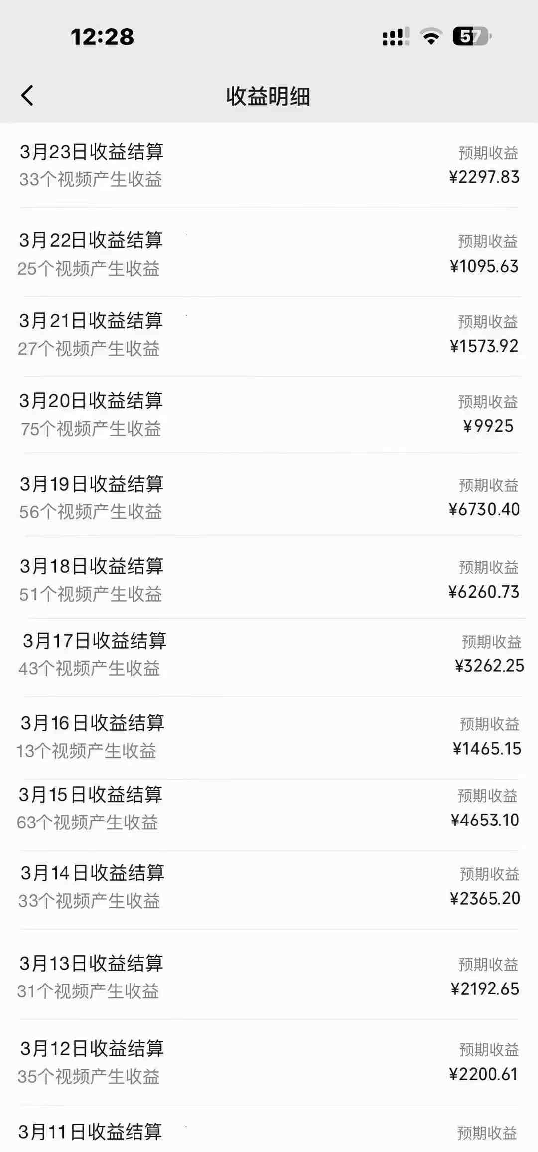 盘点视频号创作分成计划,快速过原创日入300+,从0到1完整项目教程! 盘点视频号创作分成计划,快速过原创日入300+,从0到1完整项目教程!