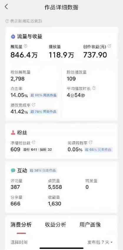 盘点视频号创作分成计划,快速过原创日入300+,从0到1完整项目教程! 盘点视频号创作分成计划,快速过原创日入300+,从0到1完整项目教程!