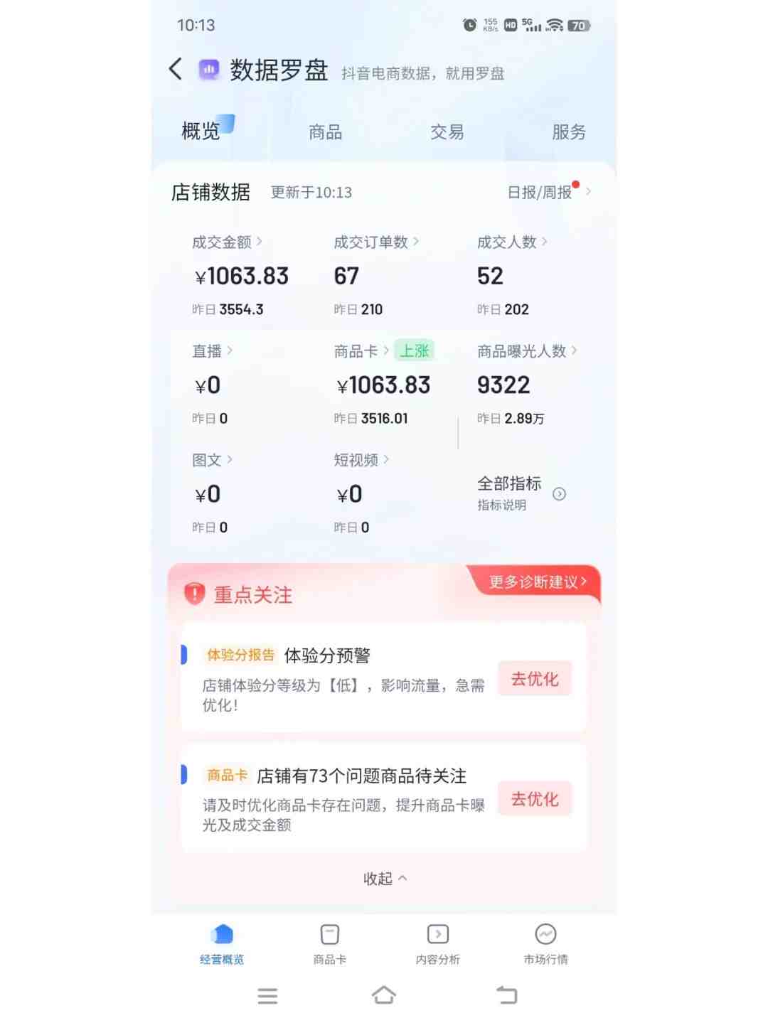 自动混剪8090后怀旧视频,所有平台均可发布,矩阵操作轻松月入3W+ 自动混剪8090后怀旧视频,所有平台均可发布,矩阵操作轻松月入3W+