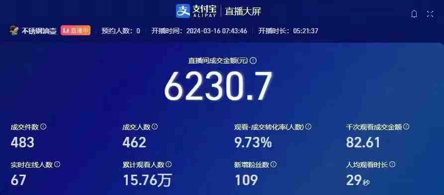 挂机直播顶尖玩法,睡后日收入2000+、0成本,视频教学 挂机直播顶尖玩法,睡后日收入2000+、0成本,视频教学