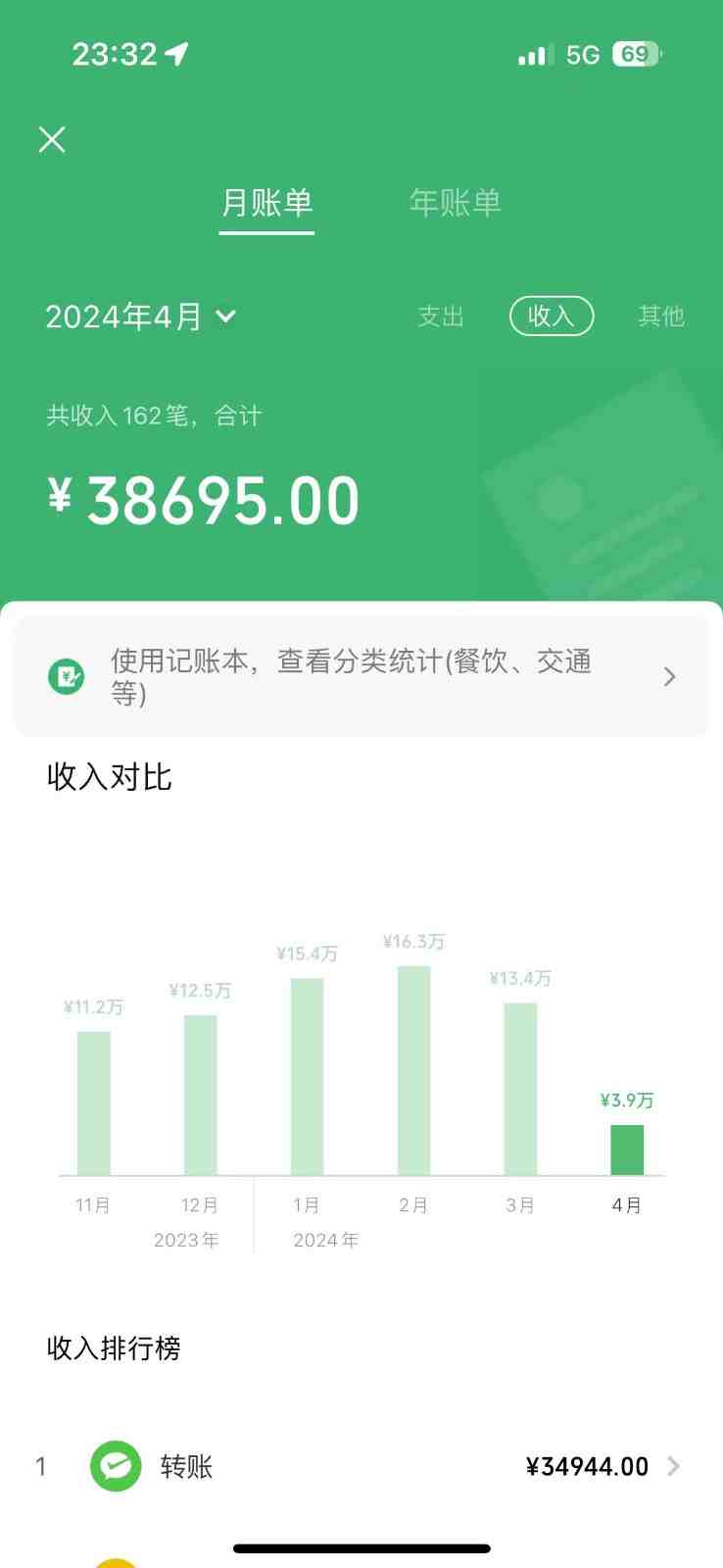全网首发里程积分兑换机票售卖,纯手机操作,小白兼职月入10万+ 全网首发里程积分兑换机票售卖,纯手机操作,小白兼职月入10万+