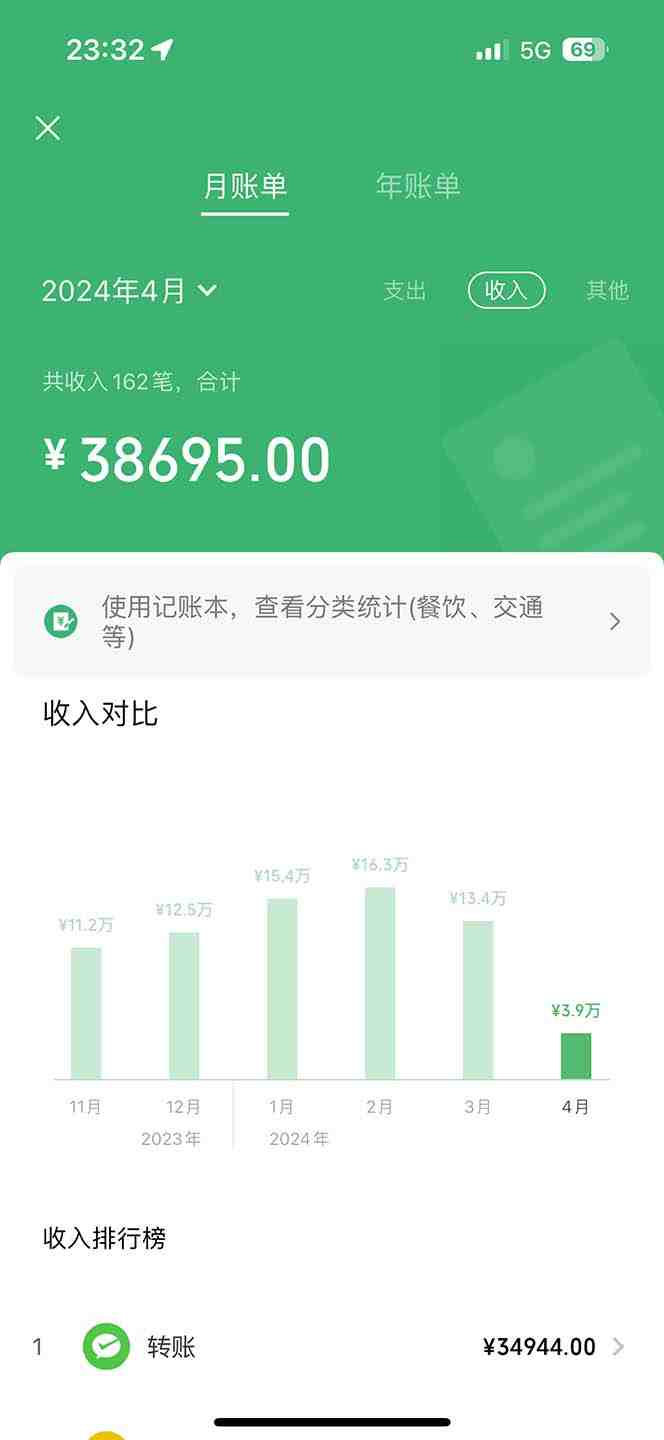 做了四年的项目,里程积分兑换机票售卖,纯手机操作,小白兼职…. 做了四年的项目,里程积分兑换机票售卖,纯手机操作,小白兼职….