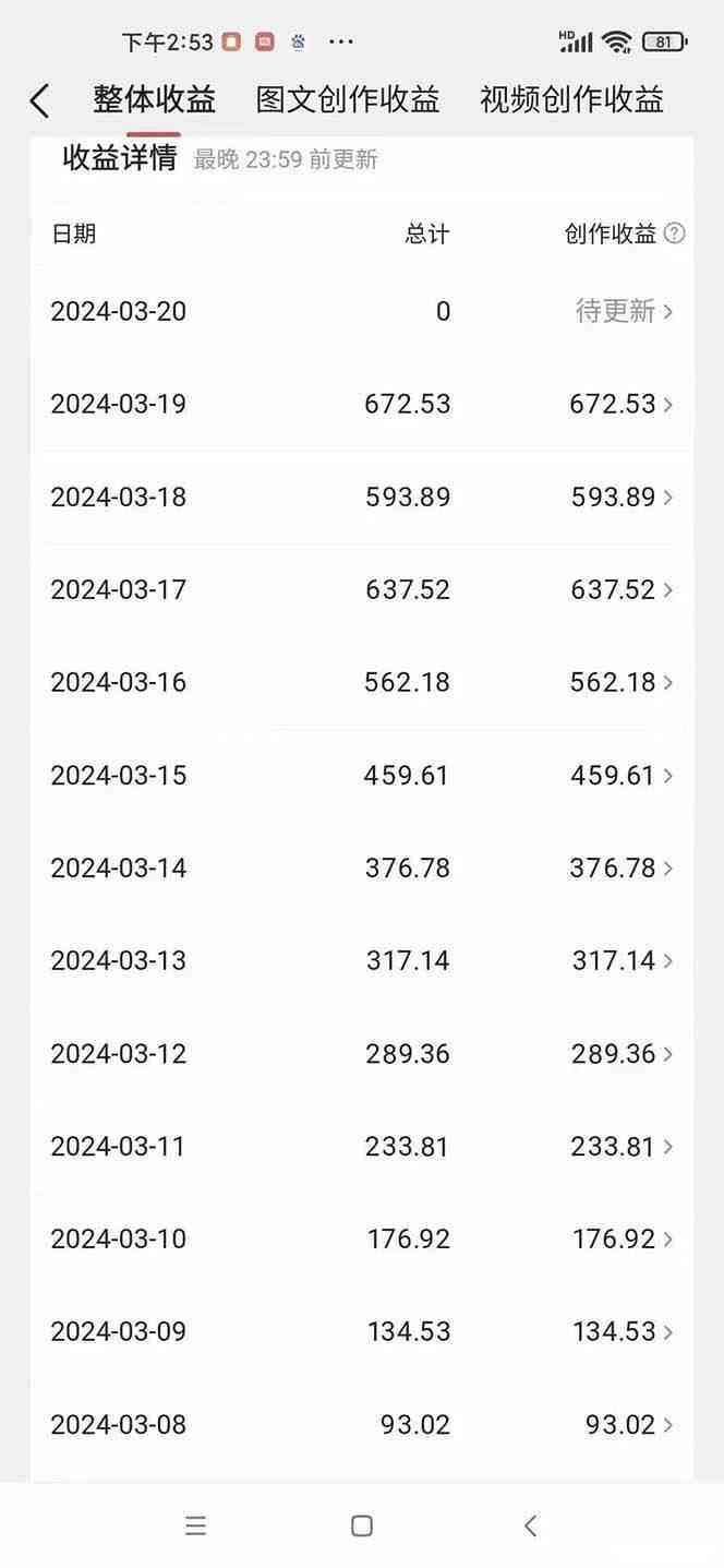 AI歌手,0配置版,原创/二创,单作品播放千百万,多平台累计,月入20000+ AI歌手,0配置版,原创/二创,单作品播放千百万,多平台累计,月入20000+
