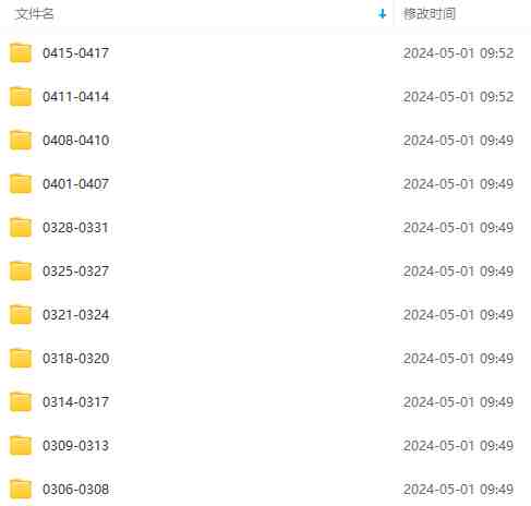 生财有术第七期:复制高手赚钱方法 月入N万各种方法复盘(更新24年0417) 生财有术第七期:复制高手赚钱方法 月入N万各种方法复盘(更新24年0417)