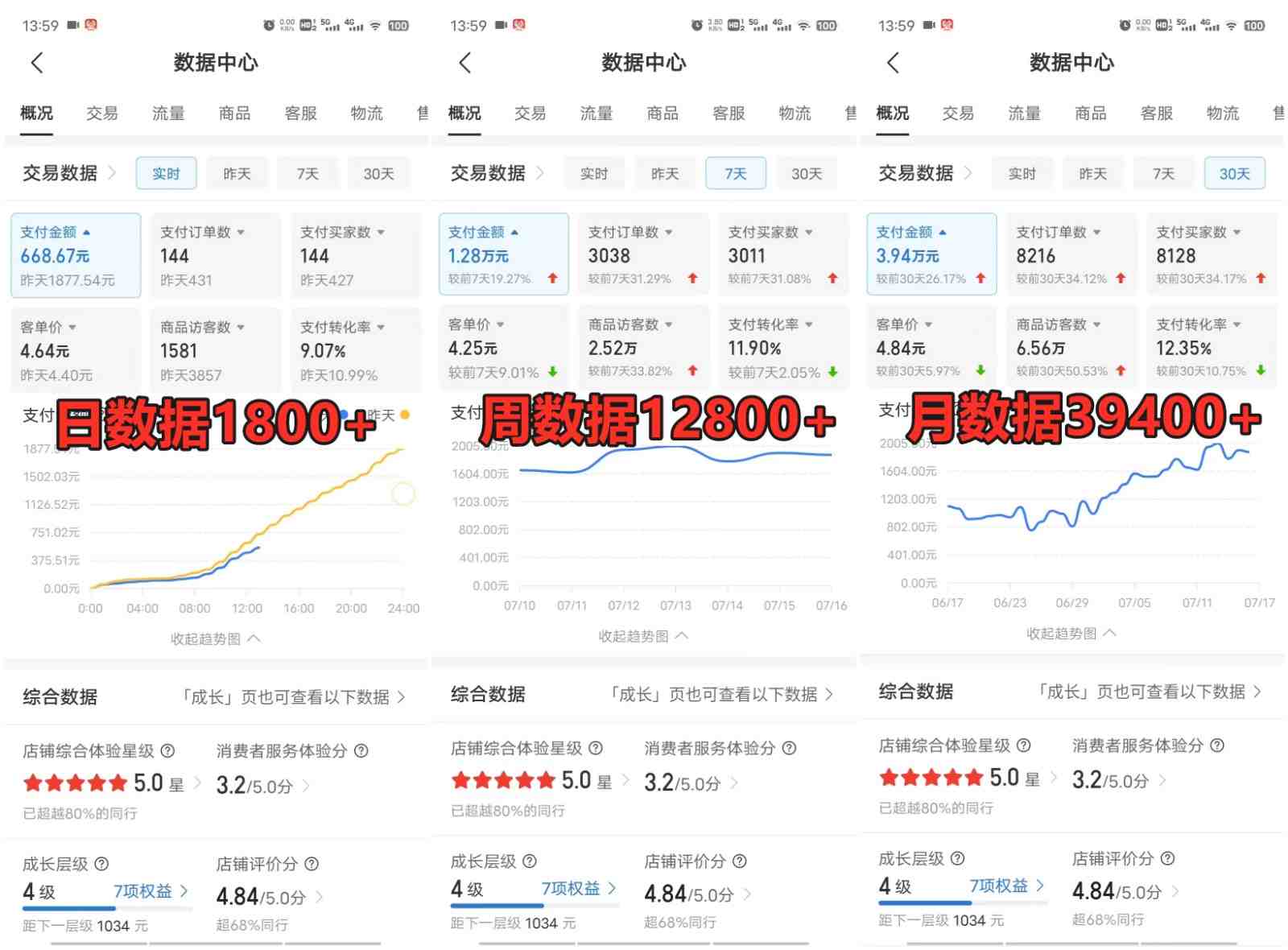 拼多多虚拟电商训练营月入40000+你也行,暴利稳定长久,副业首选 拼多多虚拟电商训练营月入40000+你也行,暴利稳定长久,副业首选
