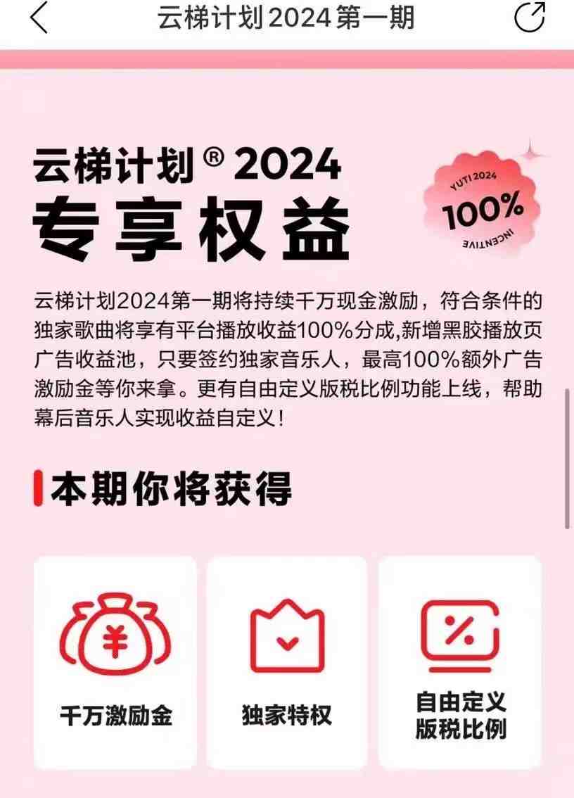 2024网易云云梯计划 单机日300+ 无脑月入5000+ 2024网易云云梯计划 单机日300+ 无脑月入5000+