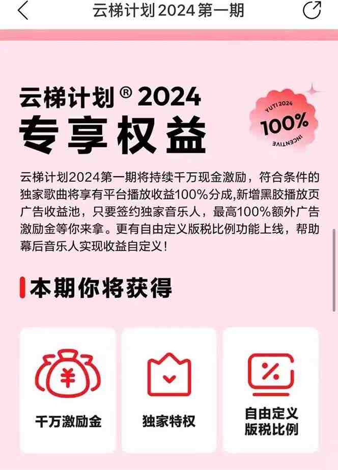 2024网易云云梯计划 单机日300+ 无脑月入5000+ 2024网易云云梯计划 单机日300+ 无脑月入5000+
