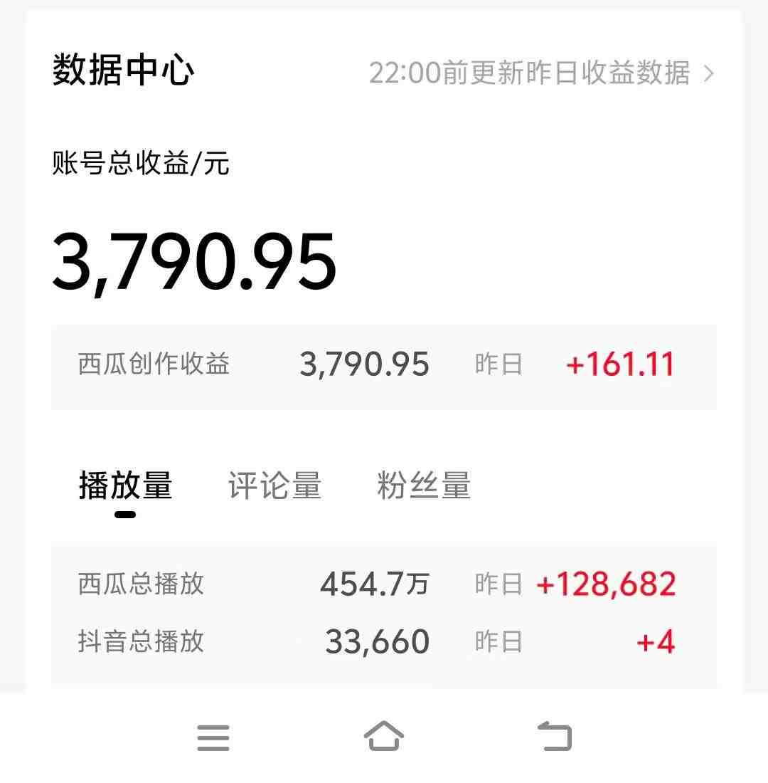 情侣搞笑聊天对话,日入1000+,无脑操作,多平台变现 情侣搞笑聊天对话,日入1000+,无脑操作,多平台变现