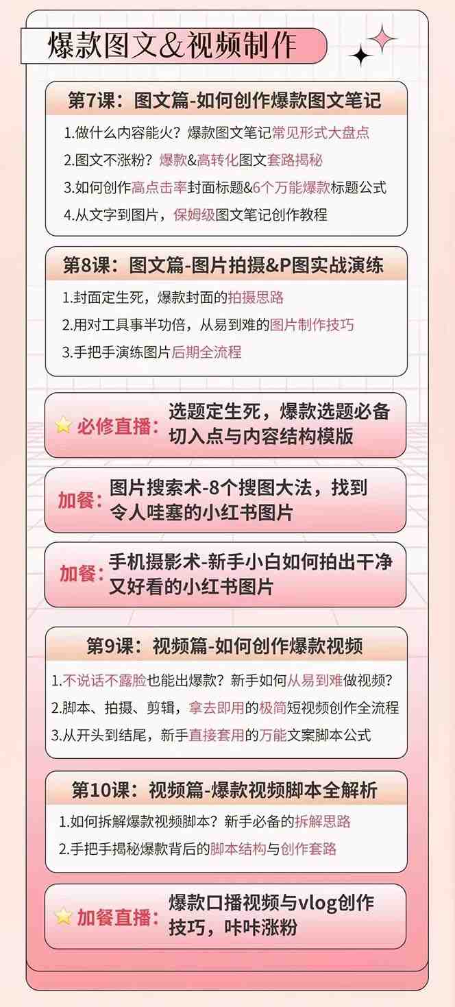 小红书特训营12期:从定位 到起号、到变现全路径带你快速打通爆款任督二脉 小红书特训营12期:从定位 到起号、到变现全路径带你快速打通爆款任督二脉