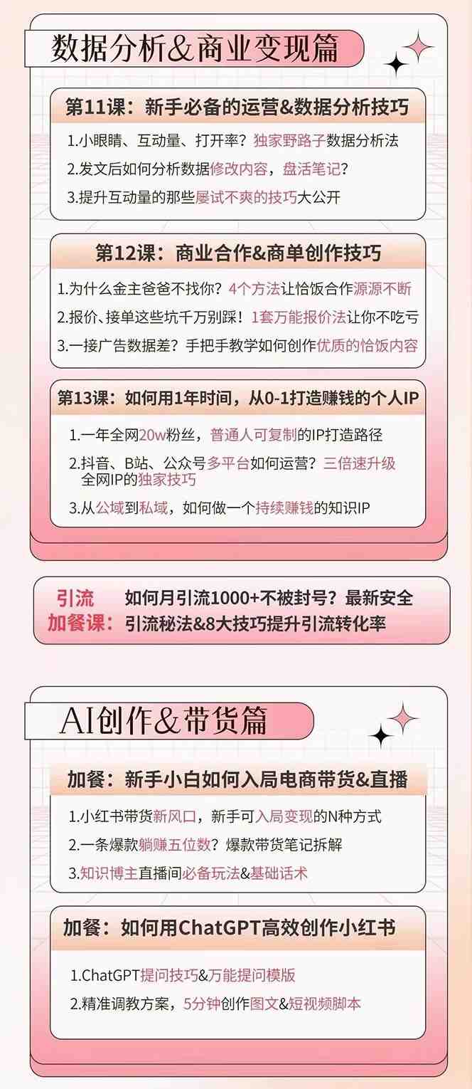 小红书特训营12期:从定位 到起号、到变现全路径带你快速打通爆款任督二脉 小红书特训营12期:从定位 到起号、到变现全路径带你快速打通爆款任督二脉