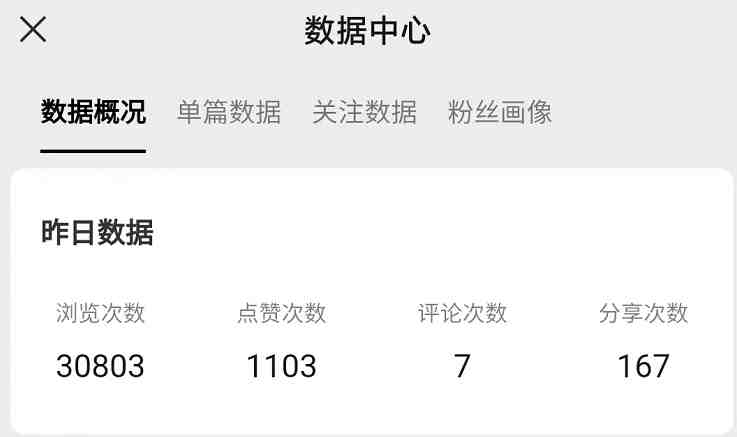 视频号最新创业粉引流,粘贴复制矩阵操作,破播放技术大揭秘,无需经验… 视频号最新创业粉引流,粘贴复制矩阵操作,破播放技术大揭秘,无需经验…