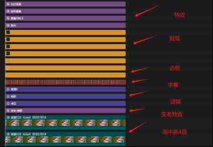 视频号带货24年最新模式,操作简单可多账号分发,轻轻松松日入2000+ 视频号带货24年最新模式,操作简单可多账号分发,轻轻松松日入2000+