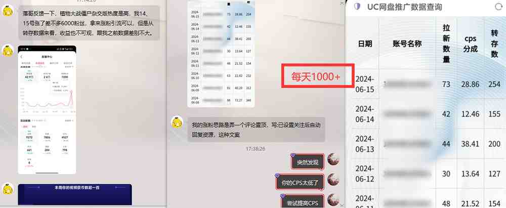 热门赛道掘金_小白快速入局挣钱,可矩阵【完整实操】 热门赛道掘金_小白快速入局挣钱,可矩阵【完整实操】