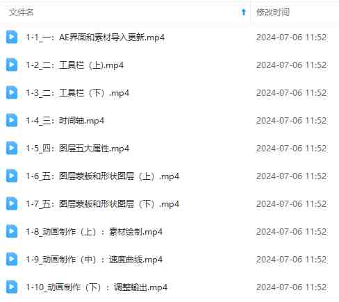 最新AE动画培训班-第六期：插画绘画太保守如何突破（教程+素材）