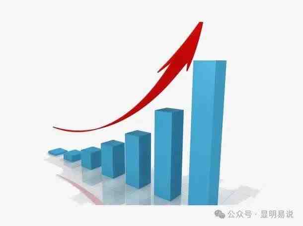 某公众号付费文《未来三十年,我们该如何积累自己的财富》 某公众号付费文《未来三十年,我们该如何积累自己的财富》