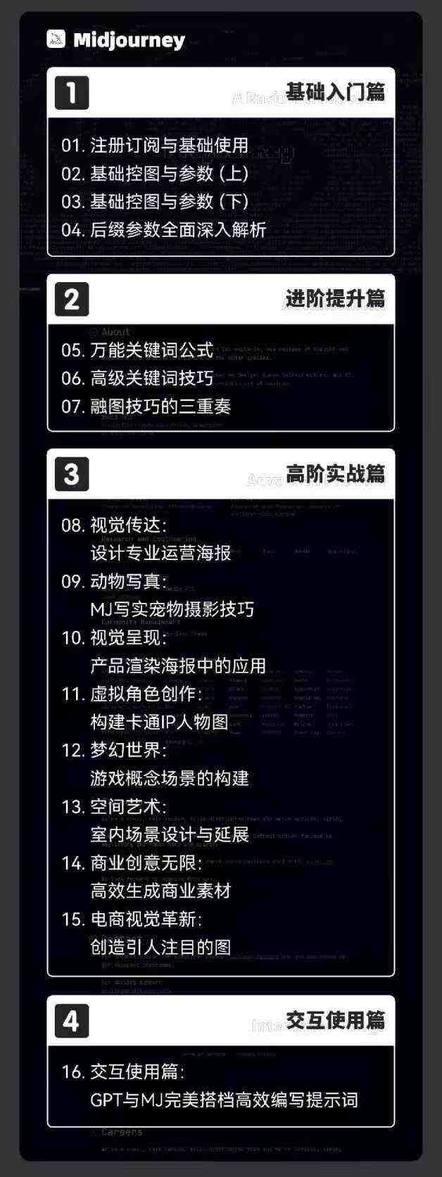 2024-AIGC人工智能零基础到进阶，GPT+MJ+SD商业技术落地（78节）