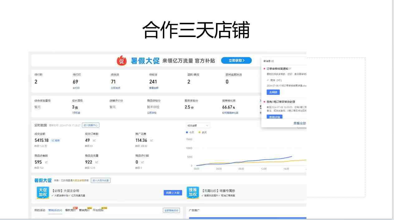 拼多多2天起店,只合作不卖课不收费,上架产品无偿对接,只需要你回… 拼多多2天起店,只合作不卖课不收费,上架产品无偿对接,只需要你回…