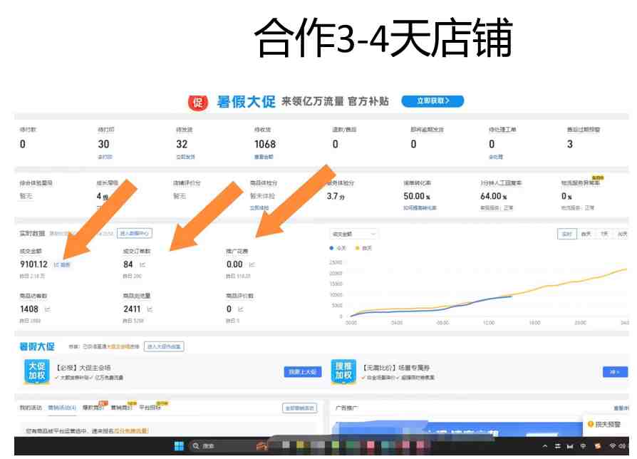拼多多2天起店,只合作不卖课不收费,上架产品无偿对接,只需要你回… 拼多多2天起店,只合作不卖课不收费,上架产品无偿对接,只需要你回…