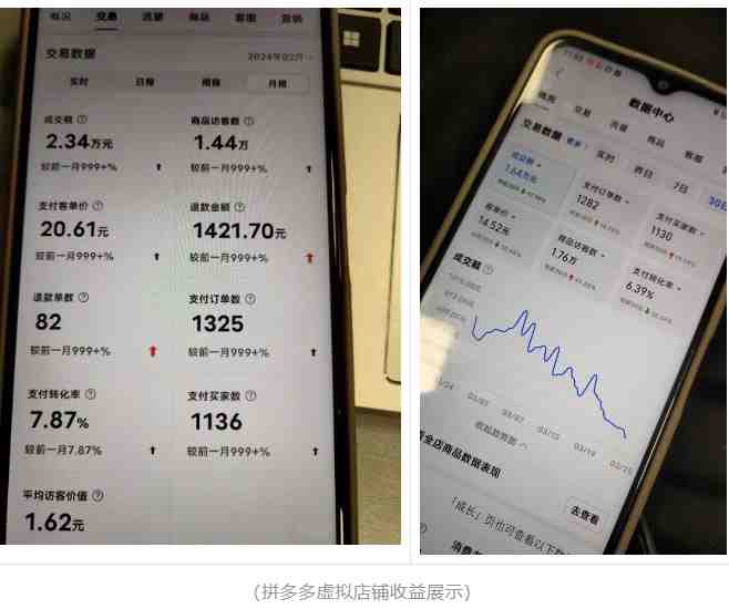 最新拼多多虚拟电商项目,自动化无人成交,单店月入3000,适合批量放大 最新拼多多虚拟电商项目,自动化无人成交,单店月入3000,适合批量放大