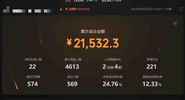 最新视频号技术流带货，只需无脑读话术直播，小白单场直播纯收益也能轻&#8230;