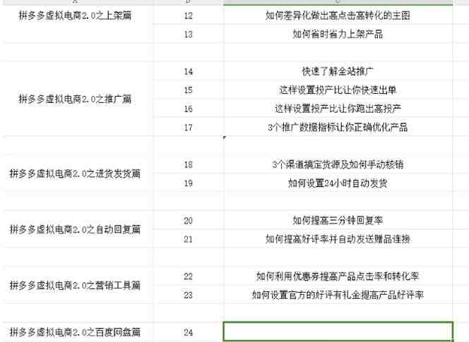 拼多多 虚拟项目-2.0:终极实操指南,一站式教学,轻松开店盈利 拼多多 虚拟项目-2.0:终极实操指南,一站式教学,轻松开店盈利