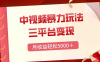 三平台变现，月收益轻松5000＋，中视频暴力玩法，每日热点的正确打开方式(探索中视频暴力玩法手动剪辑高质量原创视频，月收益轻松5000＋)