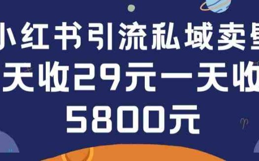 在小红书引流私域卖壁纸每张29元单日最高卖出200张(0-1搭建教程)