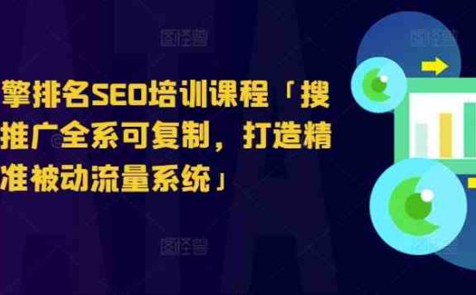 搜索引擎排名SEO培训课程「搜索引擎推广全系可复制,打造精准被动流量系统」