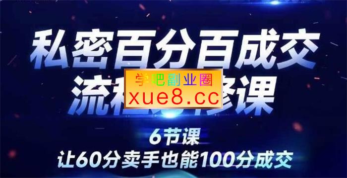 梁晓芸《私密百分百成交销售流程设计必修课》插图 梁晓芸《私密百分百成交销售流程设计必修课》